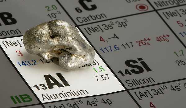 aluminium-properties-and-advantages